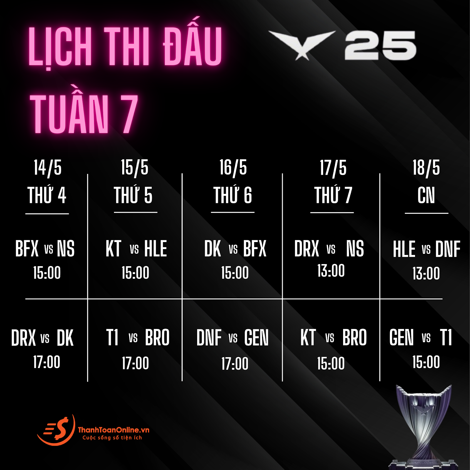 Lịch thi đấu LCK 2025 LMHT - LCK Regular Season mới nhất